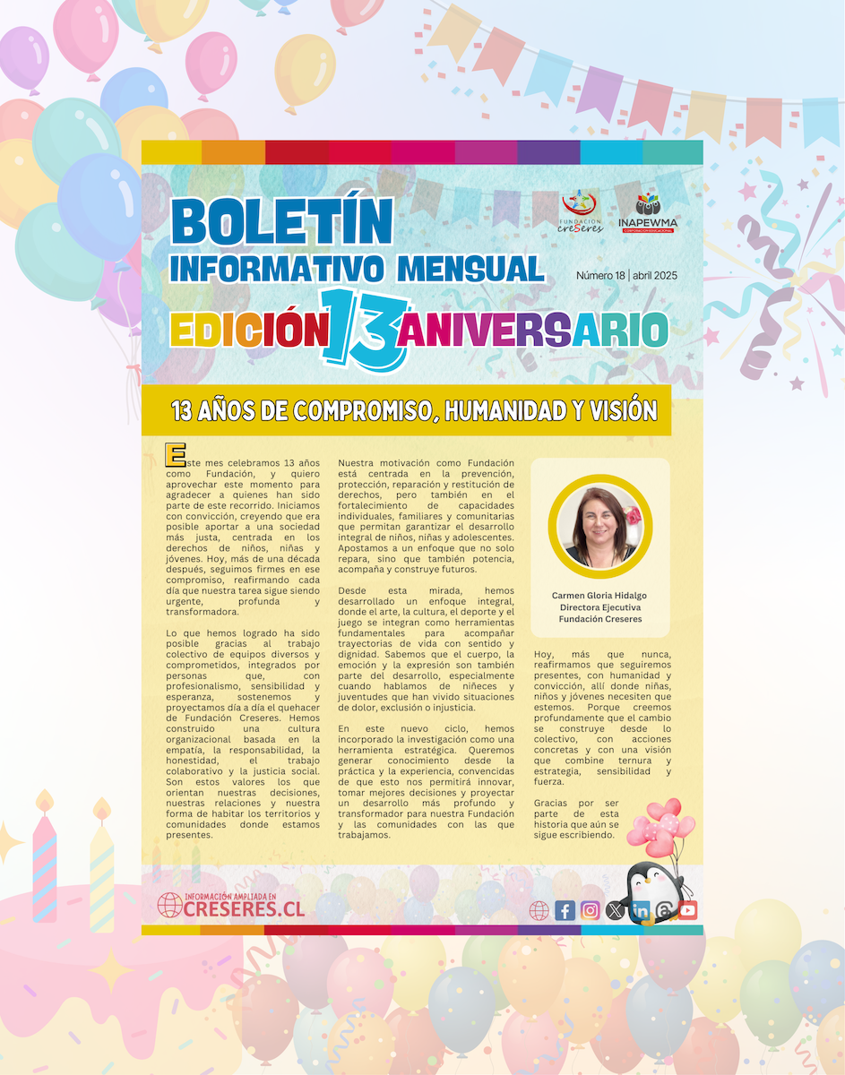 Abril 2025 Abril 2025