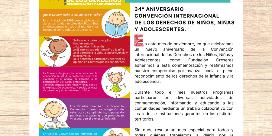 01Noviembre23